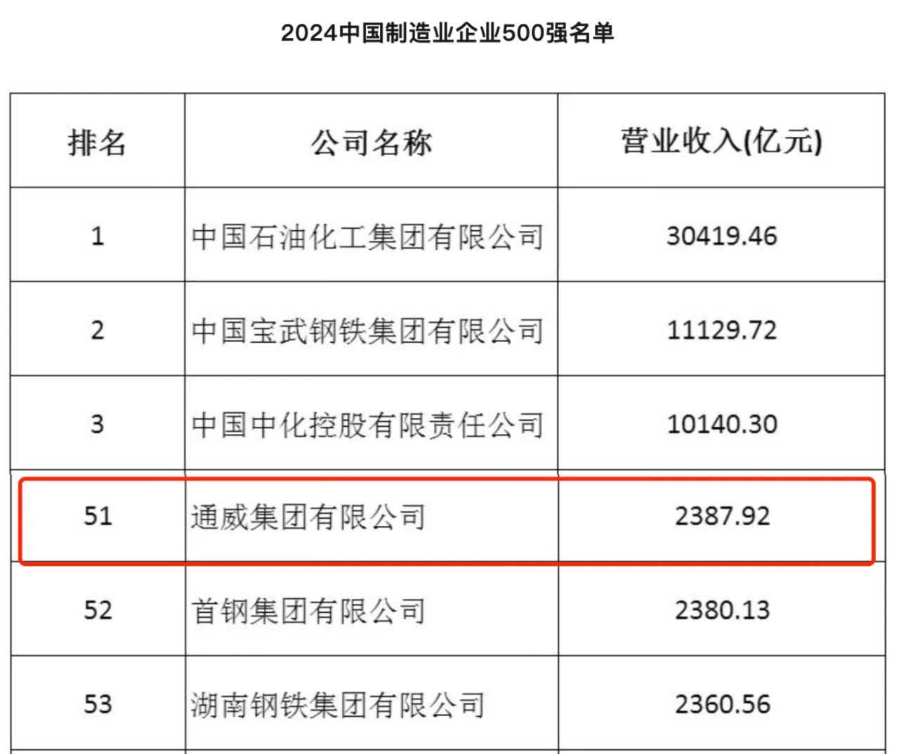 Bevictor伟德官网-韦德(中国)体育-伟大始于1946